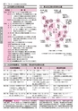 資料政経